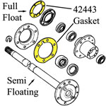 42443 Gasket