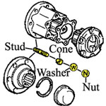 * Stud Cone Kit