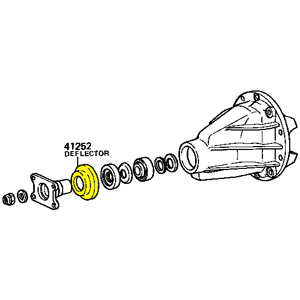Deflector, Differential, 58-84 FJ4# 55, BJ4# 60, HJ45 47 60