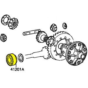 Inner Pinion Bearing, 58-98 Toyota Land Cruiser